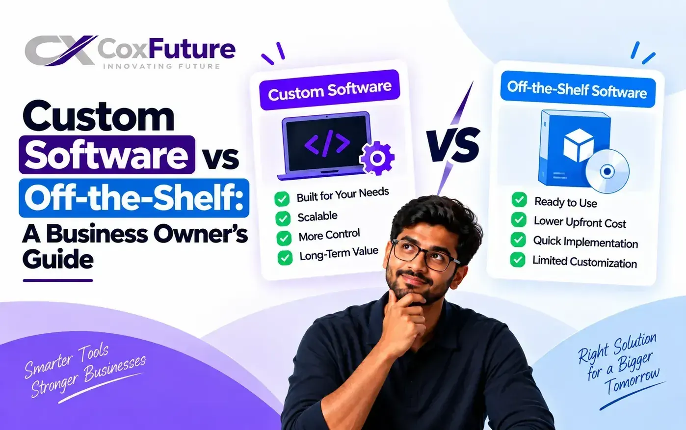 Custom software versus off-the-shelf software decision guide