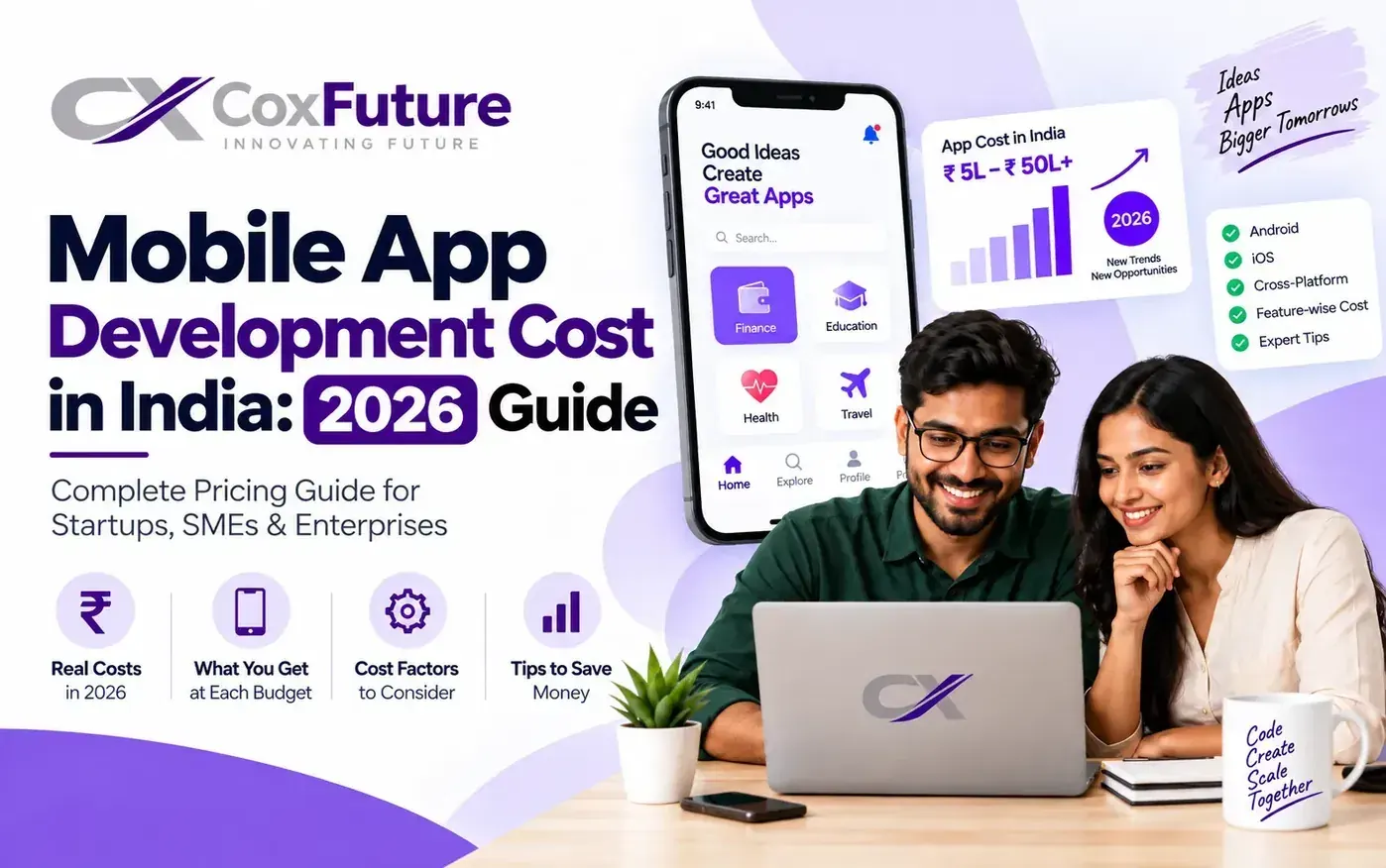 Mobile app development cost and budget guide for India