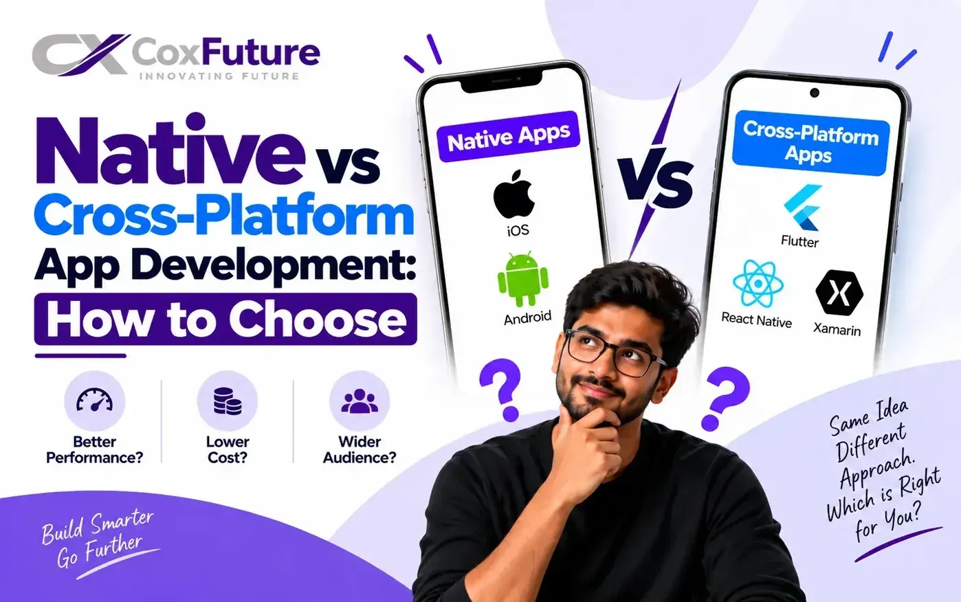 Native versus cross-platform app development comparison