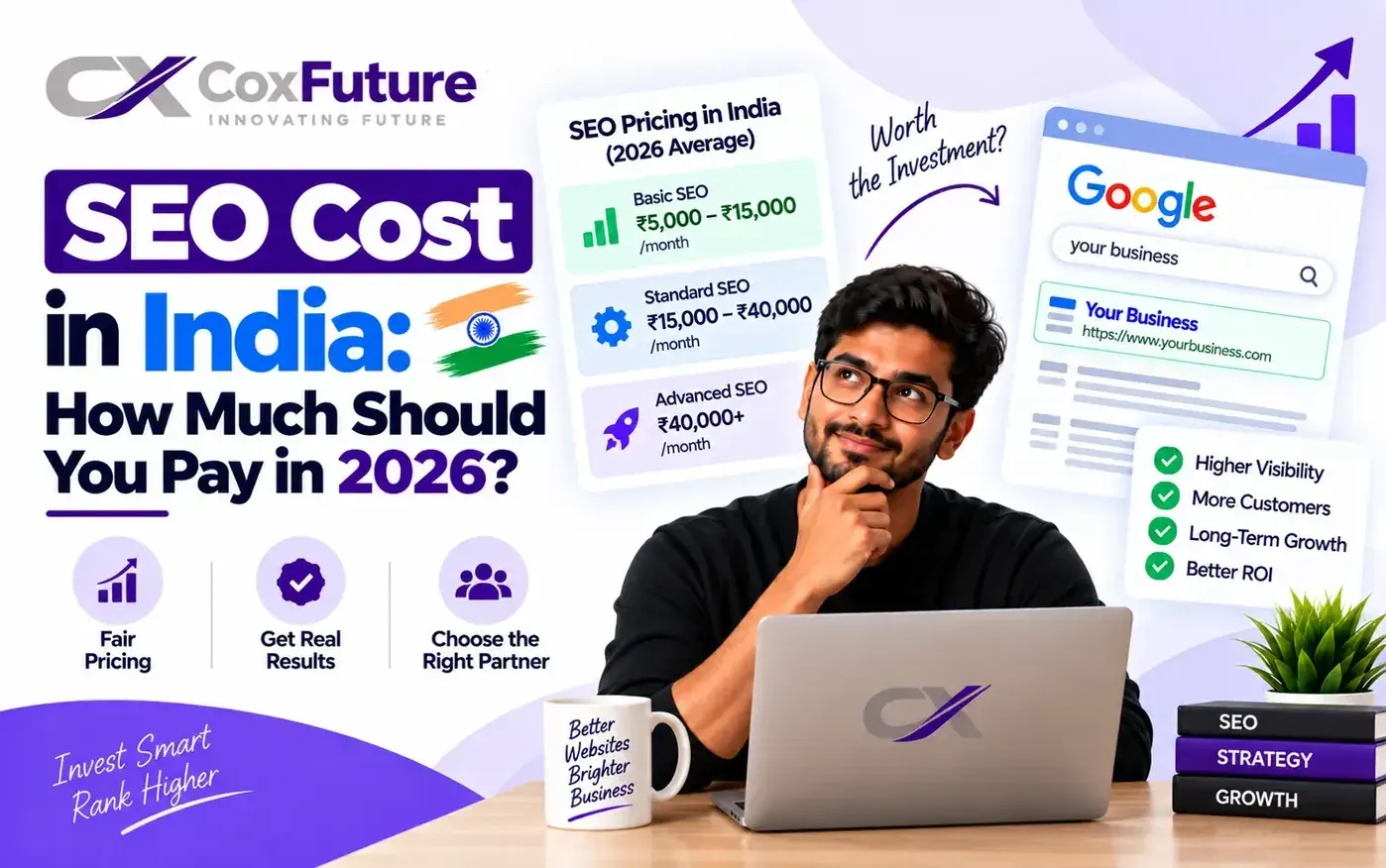 SEO cost and pricing guide for Indian businesses