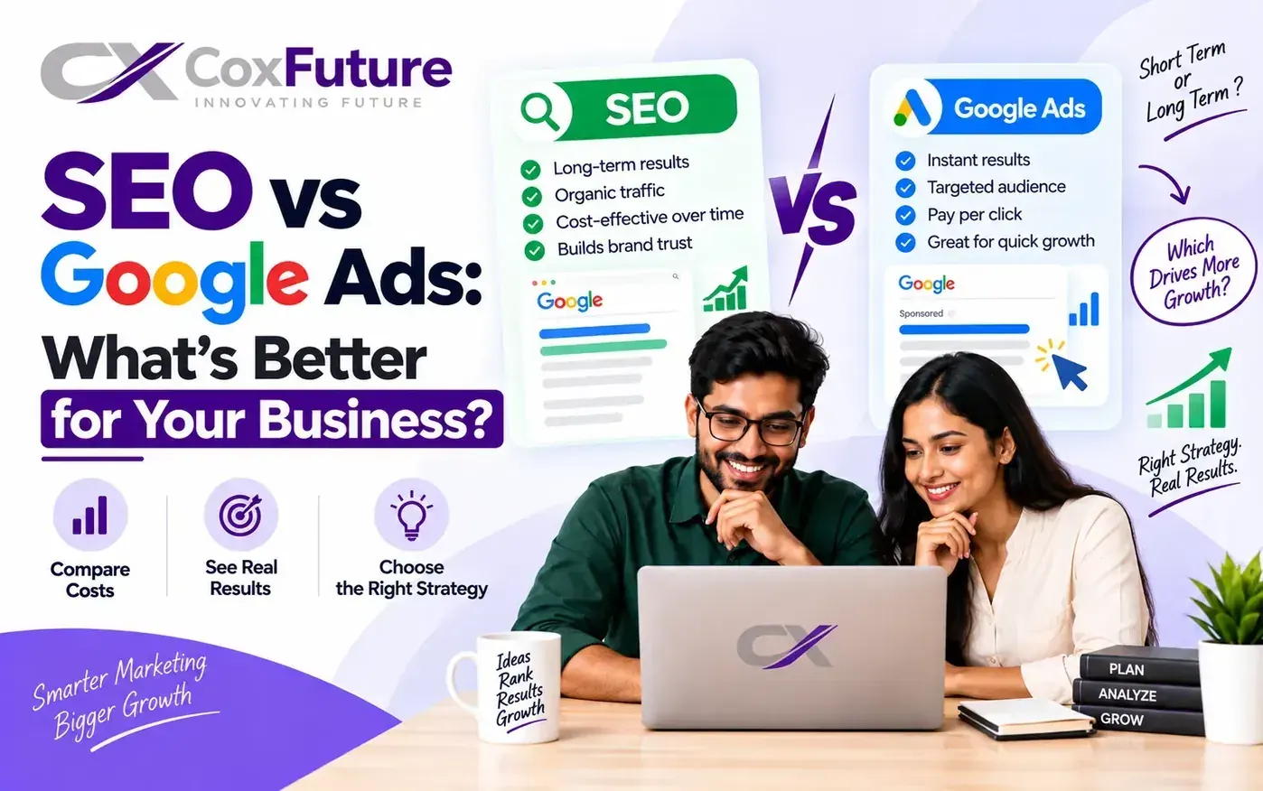 SEO versus Google Ads comparison