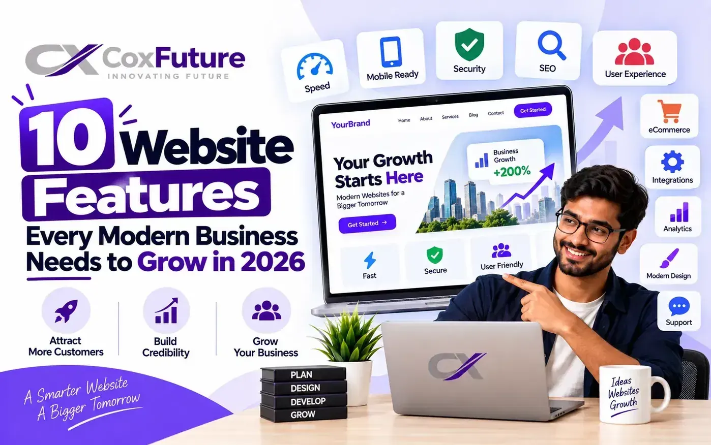 10 essential features every modern business website needs in 2026
