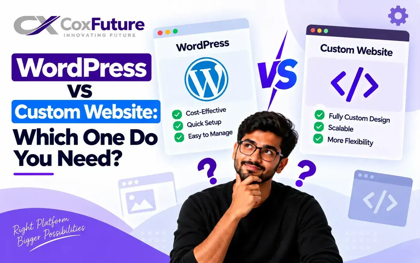 WordPress versus custom website comparison